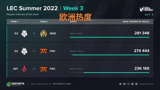 和专注是众 和专注是众
