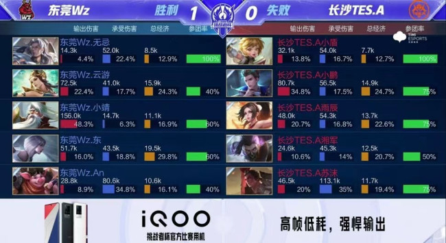 2号球衣 2号球衣