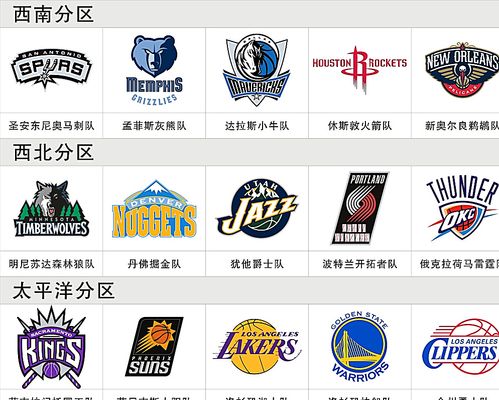 它代表着防 它代表着防