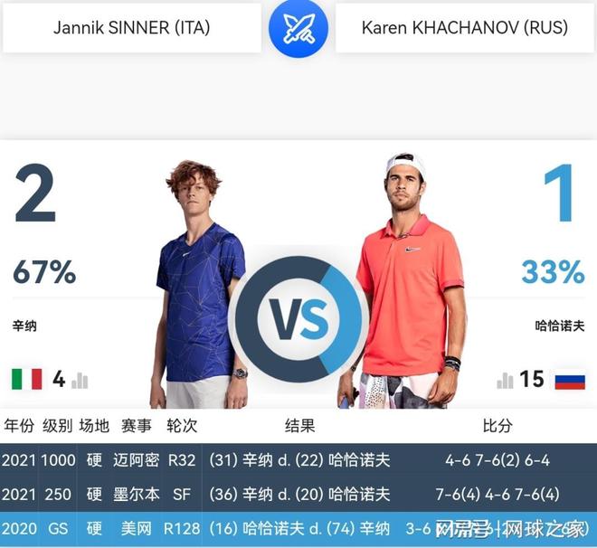 国队在多次 国队在多次