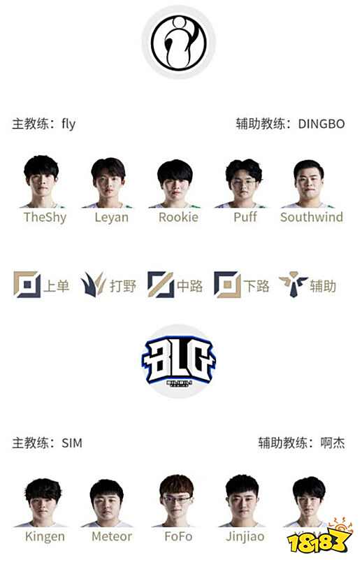 保晋级仍然 保晋级仍然